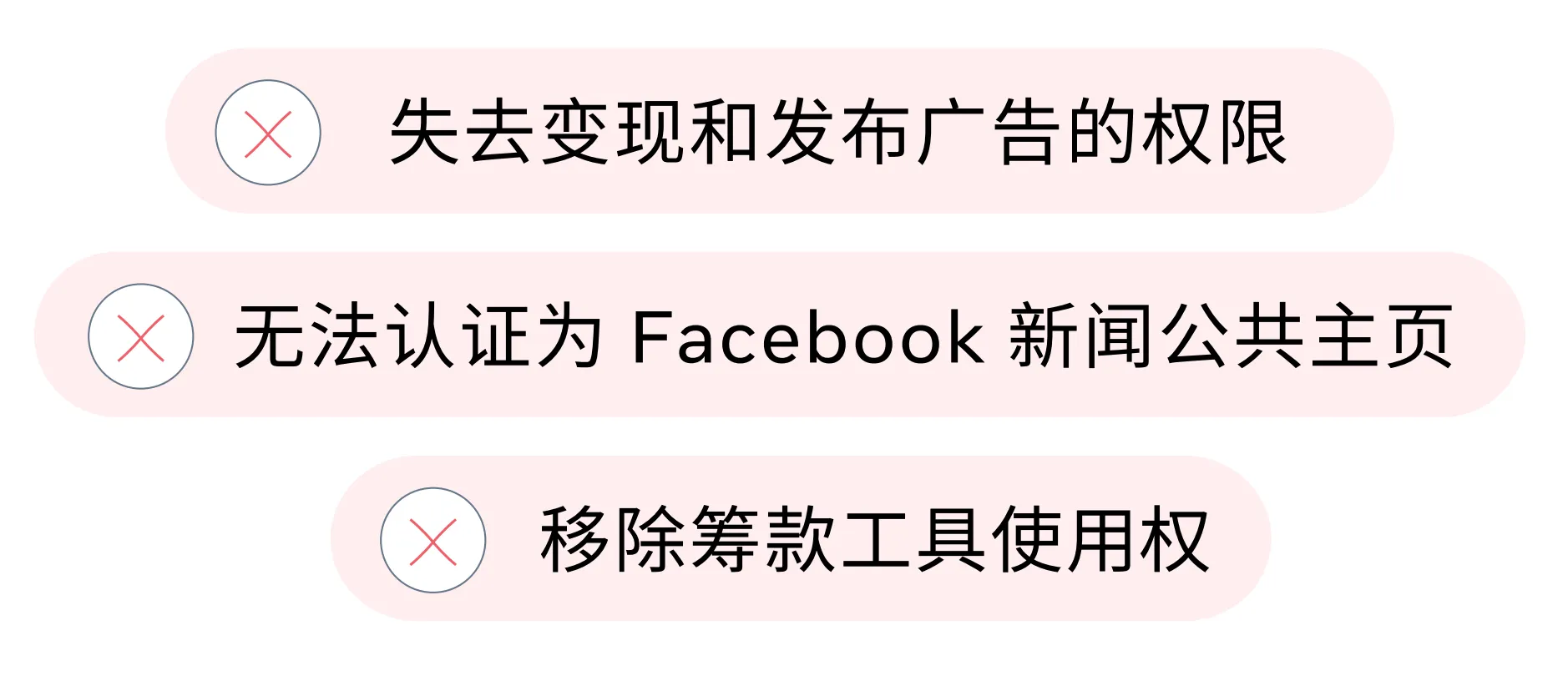 其他处罚