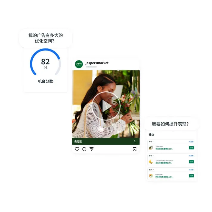 Meta 广告管理工具中的机会分数